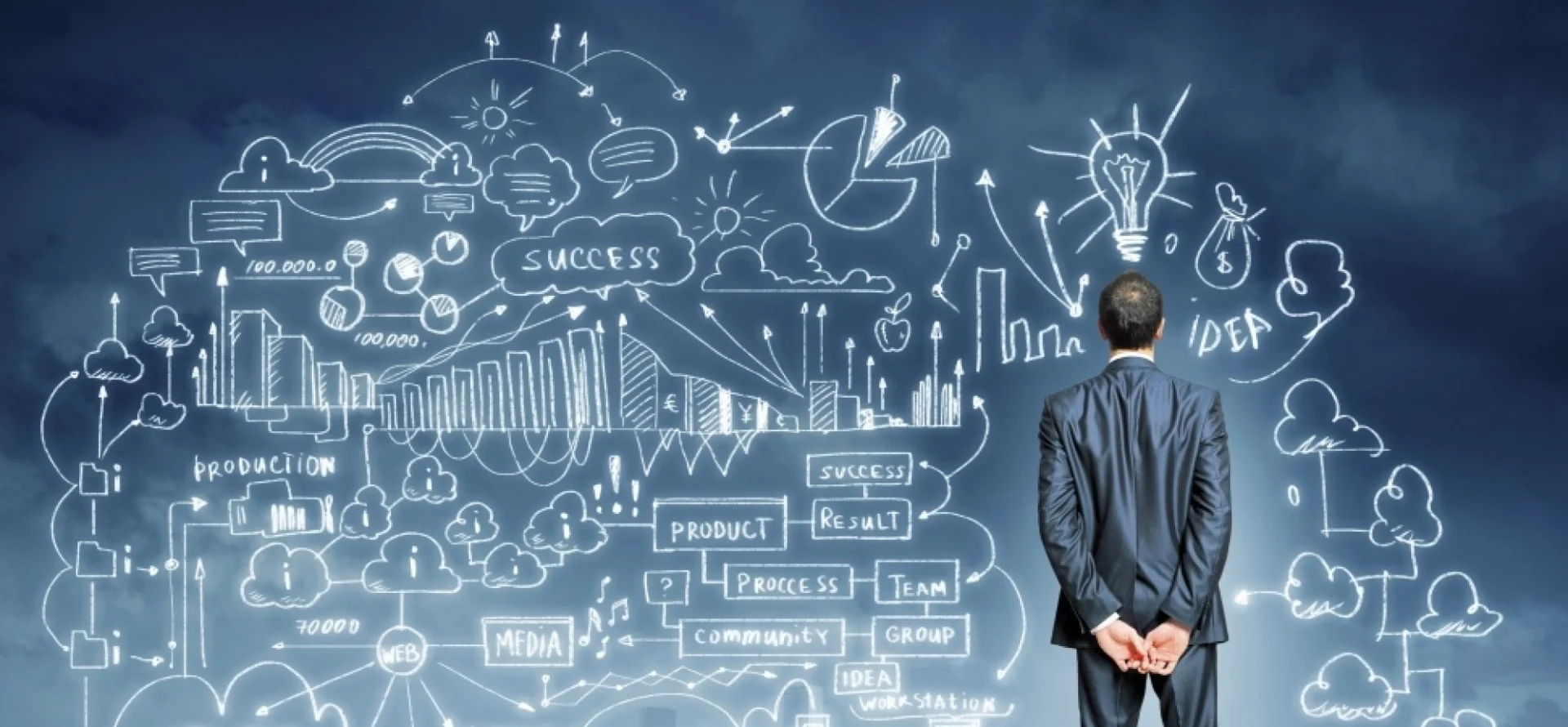 Reward example job ad feature